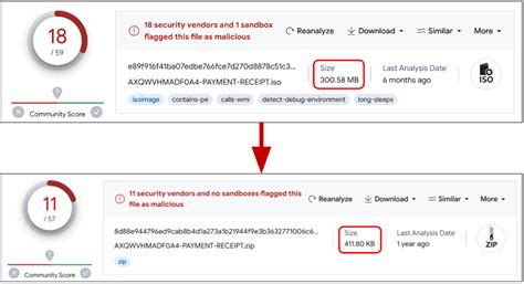 virus total